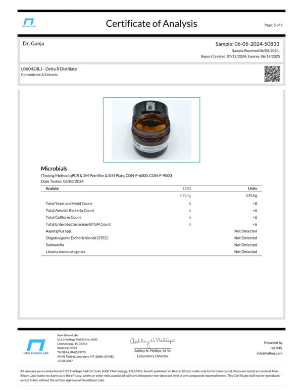 Delta 8 Distillate Microbials Certificate of Analysis