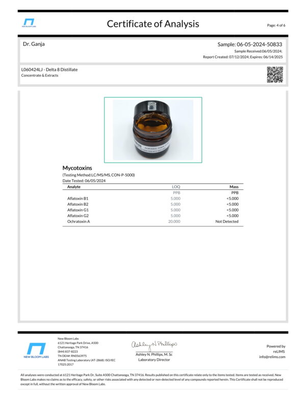 Delta 8 Distillate Mycotoxins Certificate of Analysis