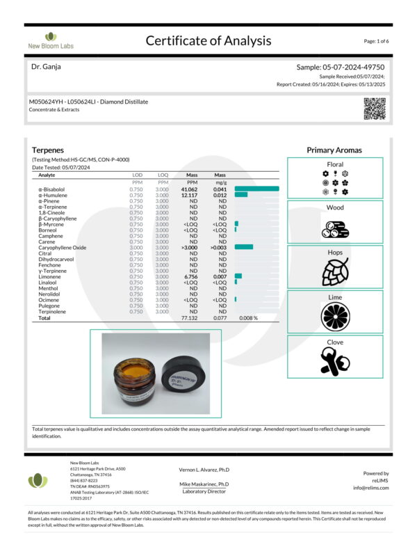 Diamond Distillate Terpenes Certificate of Analysis