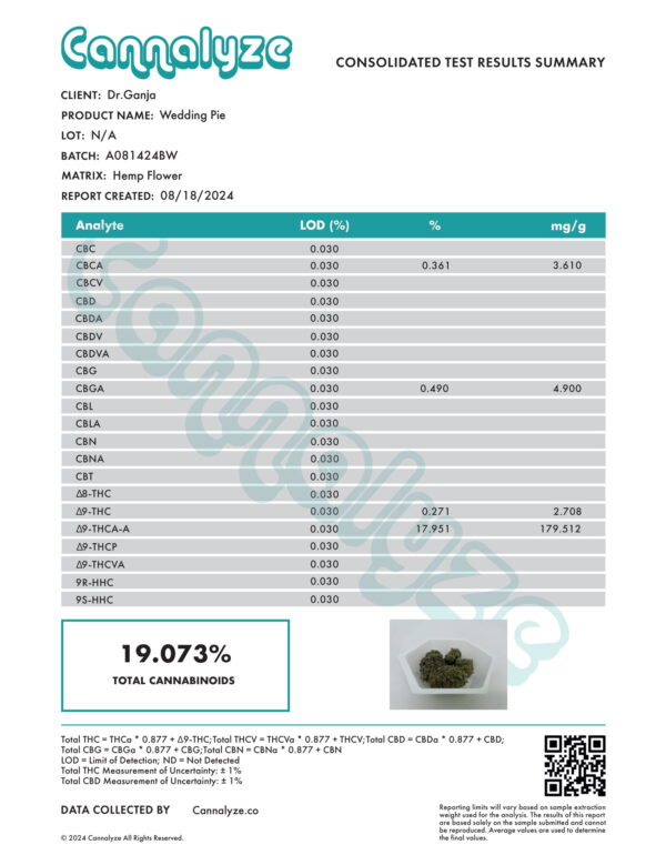 Wedding Pie Cannabinoids Certificate of Analysis