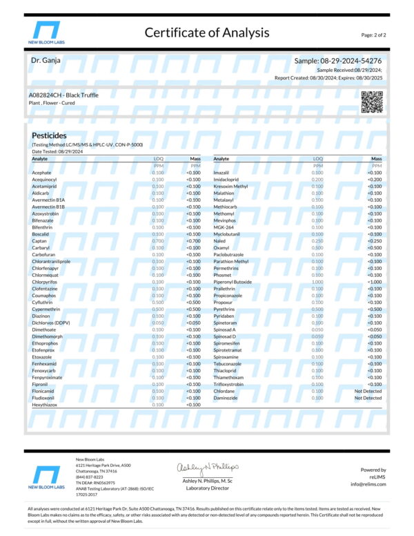 Black Truffle Pesticides Certificate of Analysis