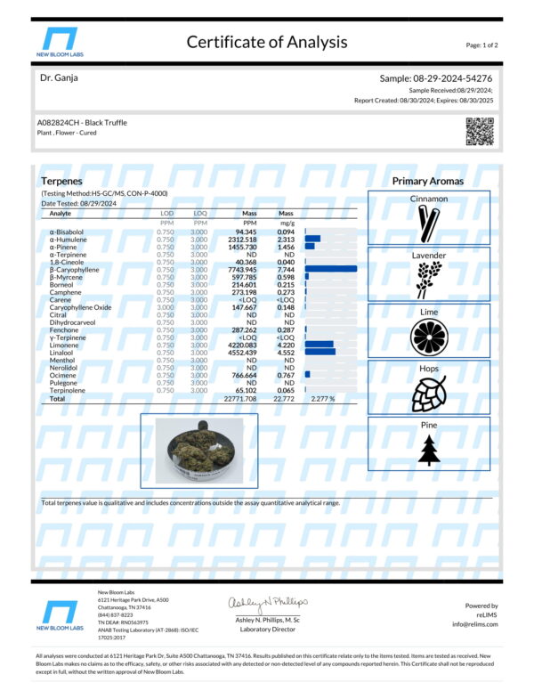 Black Truffle Terpenes Certificate of Analysis