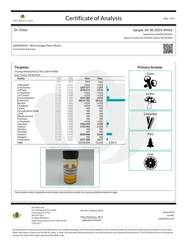 Diamond Distillate Cartridge Cherry Runtz Terpenes Certificate of Analysis
