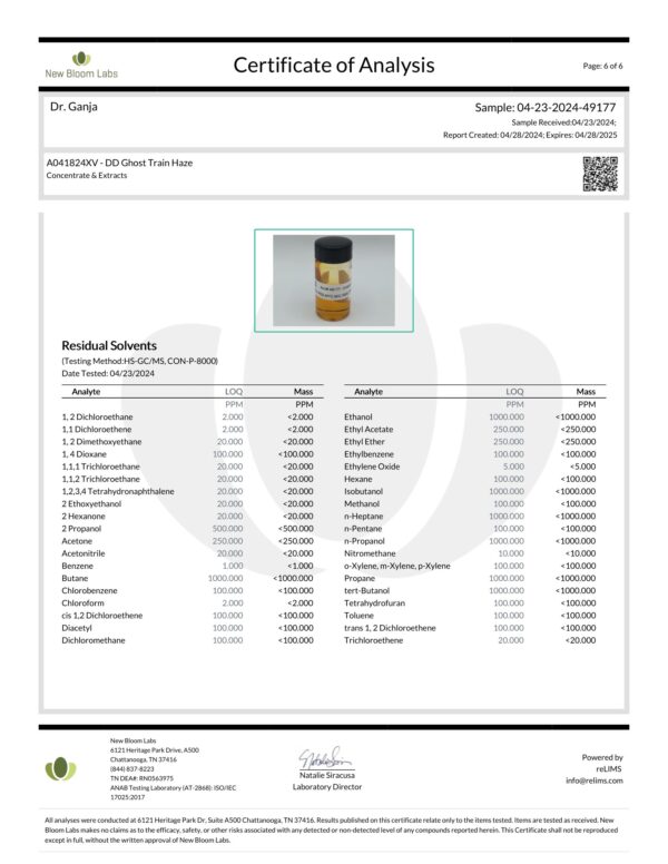 Diamond Distillate Cartridge Ghost Train Haze Residual Solvents Certificate of Analysis