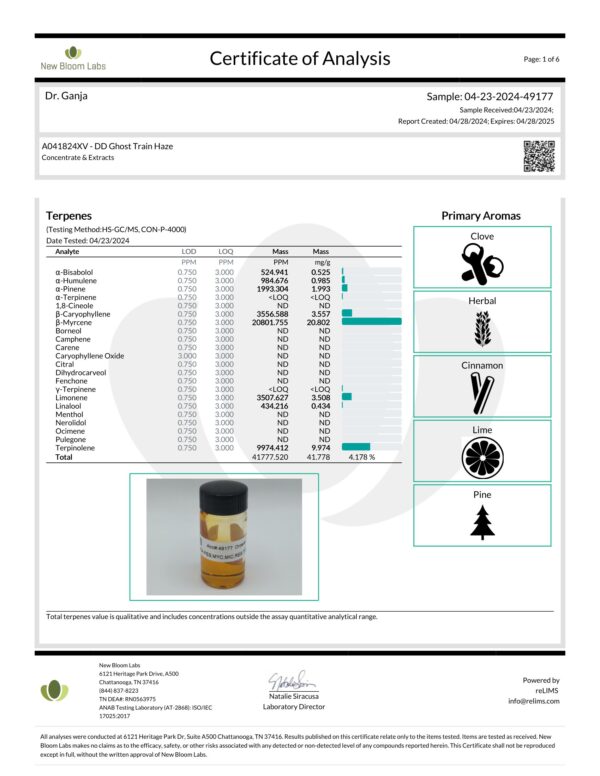 Diamond Distillate Cartridge Ghost Train Haze Terpenes Certificate of Analysis