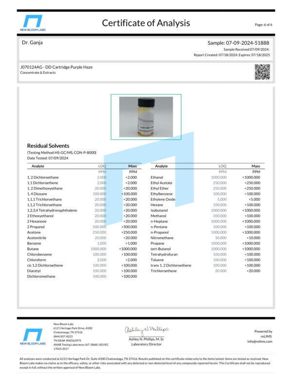 Diamond Distillate Cartridge Purple Haze Residual Solvents Certificate of Analysis