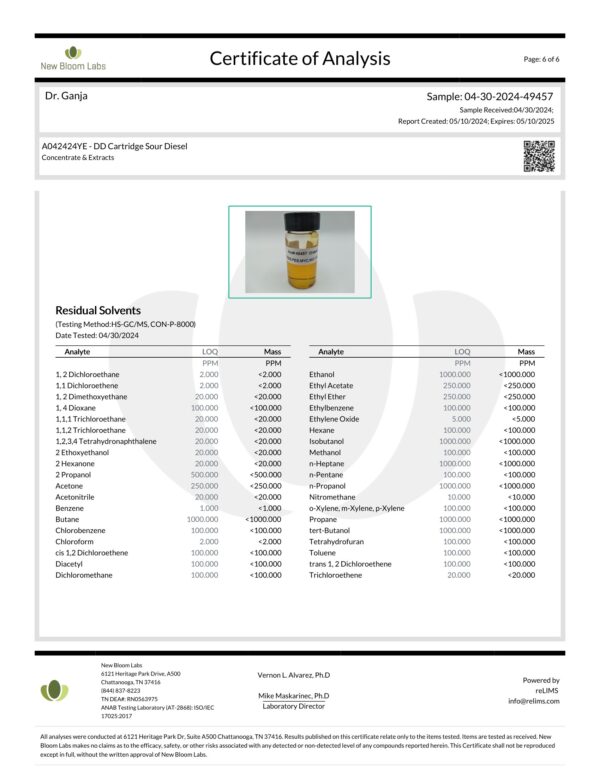 Diamond Distillate Cartridge Sour Diesel Residual Solvents Certificate of Analysis