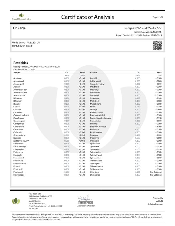 Urkle Berry Pesticides Certificate of Analysis