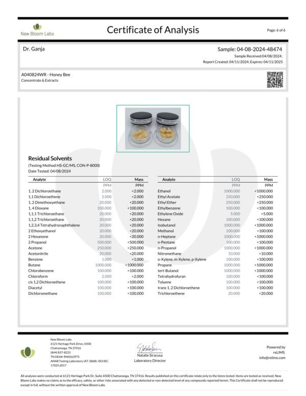 Honey Bee Crumble Residual Solvents Certificate of Analysis