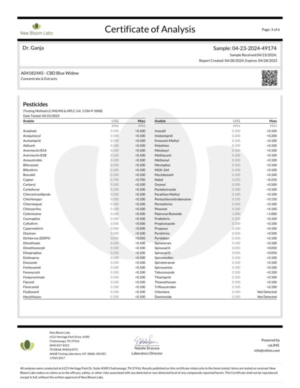 CBD Cartridge Blue Widow Pesticides Certificate of Analysis