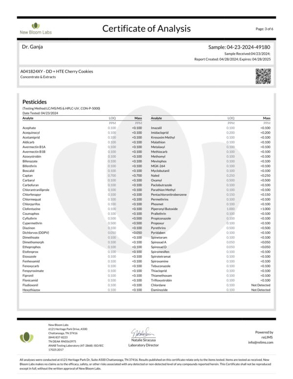 Diamond Distillate + HTE Cartridge Cherry Cookies Pesticides Certificate of Analysis