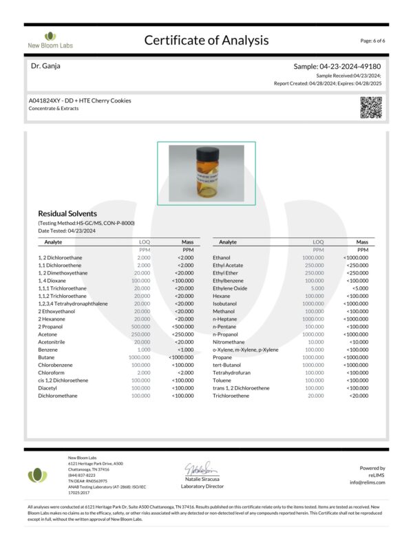 Diamond Distillate + HTE Cartridge Cherry Cookies Residual Solvents Certificate of Analysis