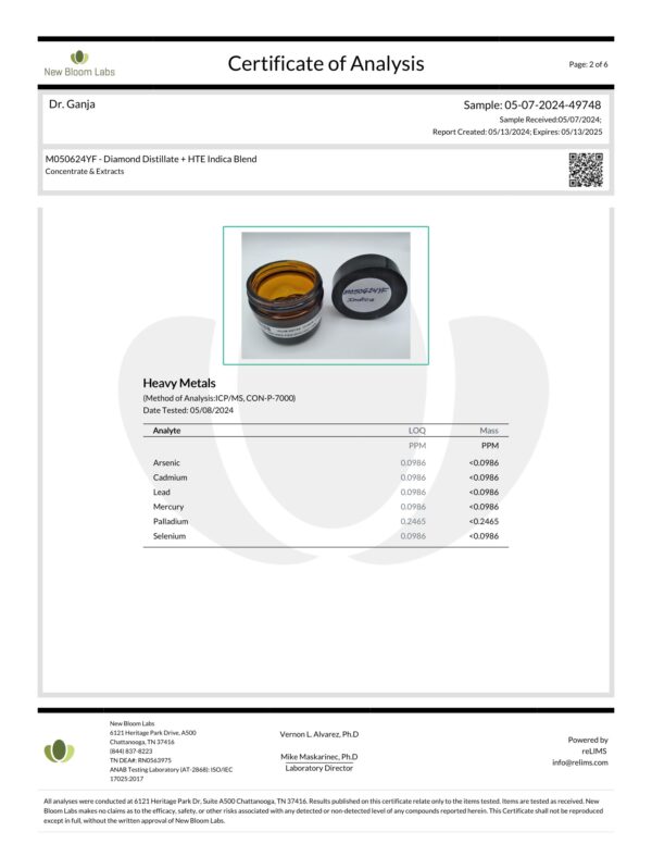 Diamond Distillate + HTE Indica Blend Heavy Metals Certificate of Analysis