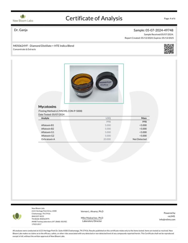 Diamond Distillate + HTE Indica Blend Mycotoxins Certificate of Analysis