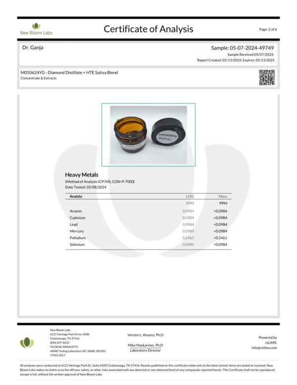 Diamond Distillate + HTE Sativa Blend Heavy Metals Certificate of Analysis