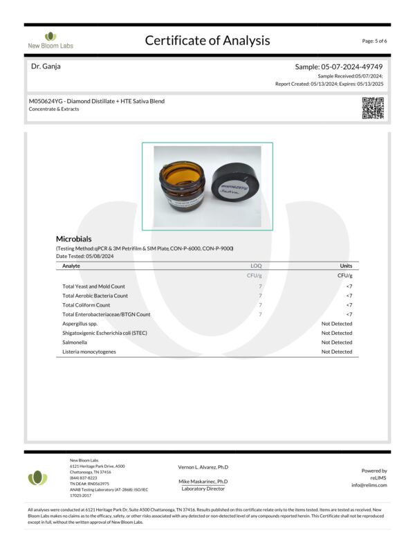 Diamond Distillate + HTE Sativa Blend Microbials Certificate of Analysis