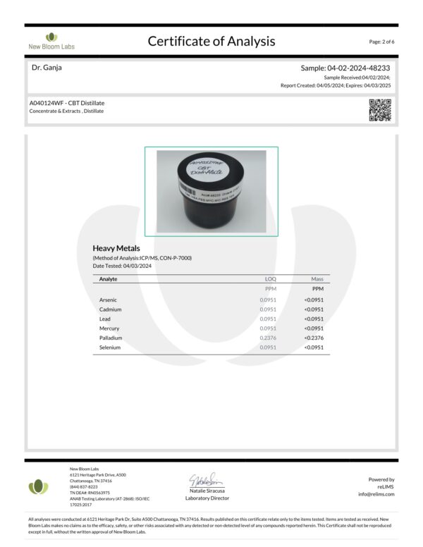 CBT Distillate Heavy Metals Certificate of Analysis