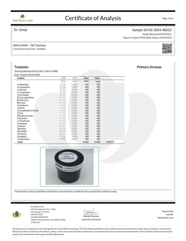 CBT Distillate Terpenes Certificate of Analysis