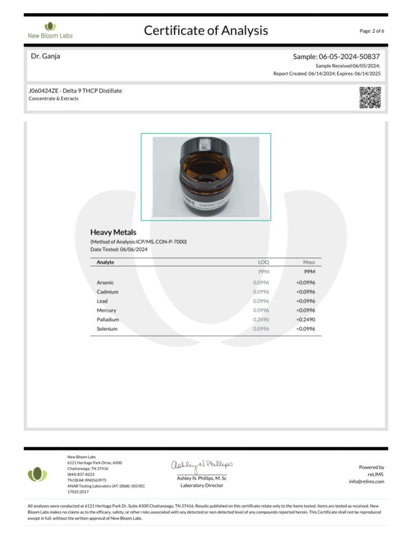 Delta 9 THCP Distillate Heavy Metals Certificate of Analysis