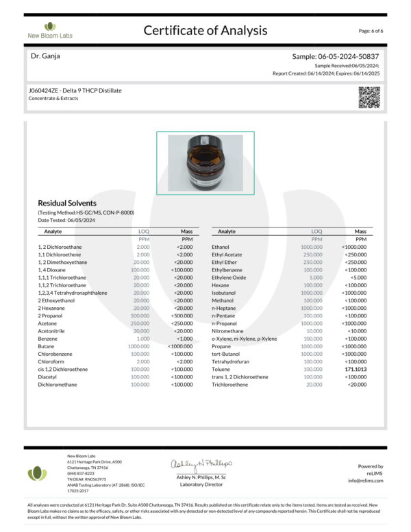 Delta 9 THCP Distillate Residual Solvents Certificate of Analysis