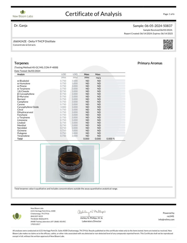 Delta 9 THCP Distillate Terpenes Certificate of Analysis