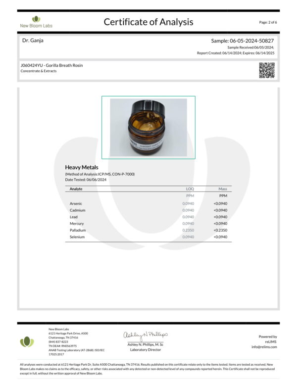 Gorilla Breath Rosin Heavy Metals Certificate of Analysis