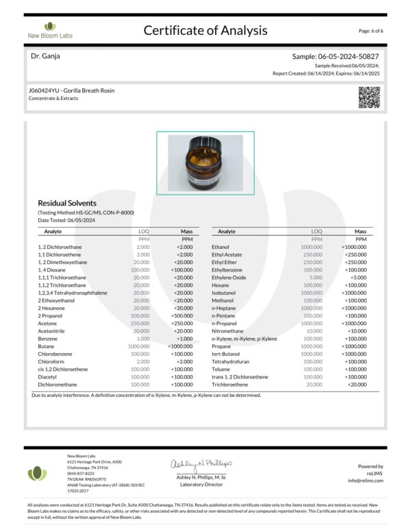 Gorilla Breath Rosin Residual Solvents Certificate of Analysis