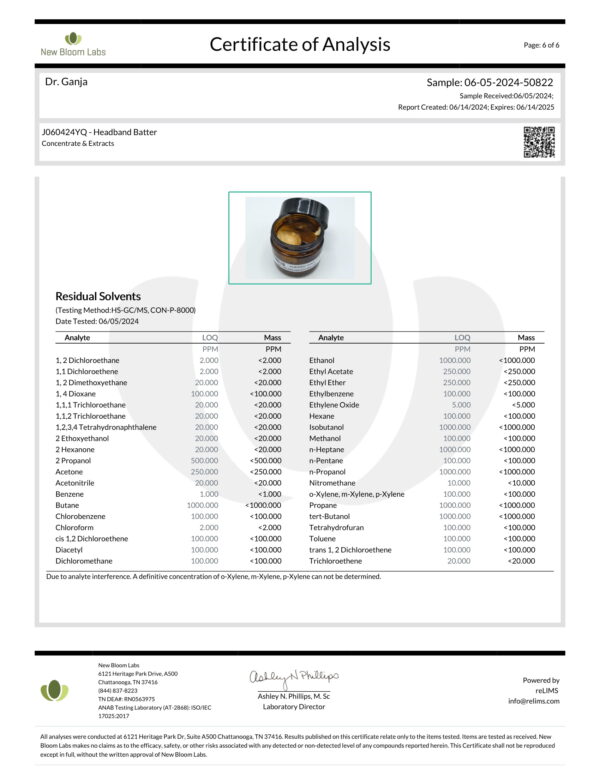 Headband Batter Residual Solvents Certificate of Analysis