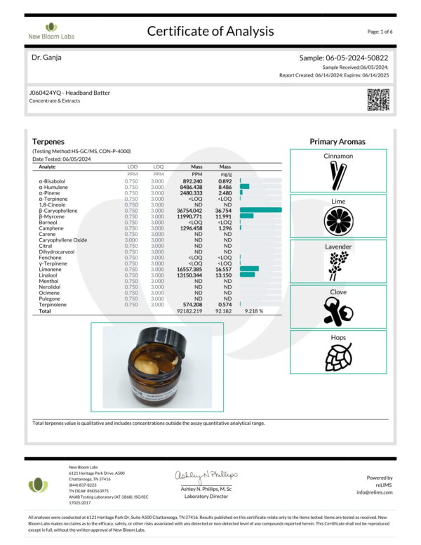 Headband Batter Terpenes Certificate of Analysis