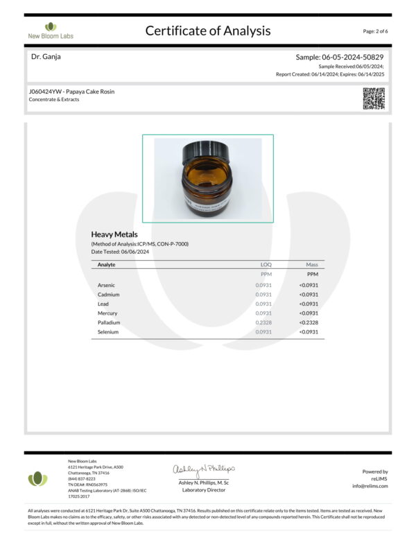 Papaya Cake Rosin Heavy Metals Certificate of Analysis