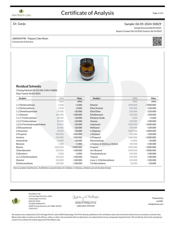 Papaya Cake Rosin Residual Solvents Certificate of Analysis