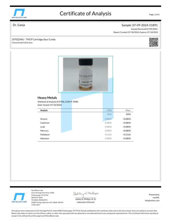 THCP Cartridge Sour Candy Heavy Metals Certificate of Analysis