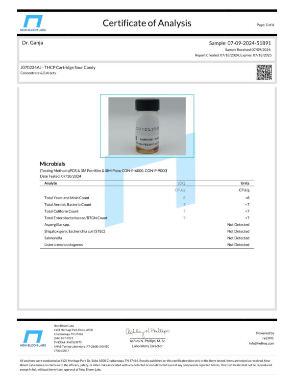 THCP Cartridge Sour Candy Microbials Certificate of Analysis