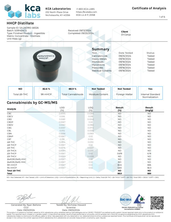 HHCP Distillate Cannabinoids Certificate of Analysis