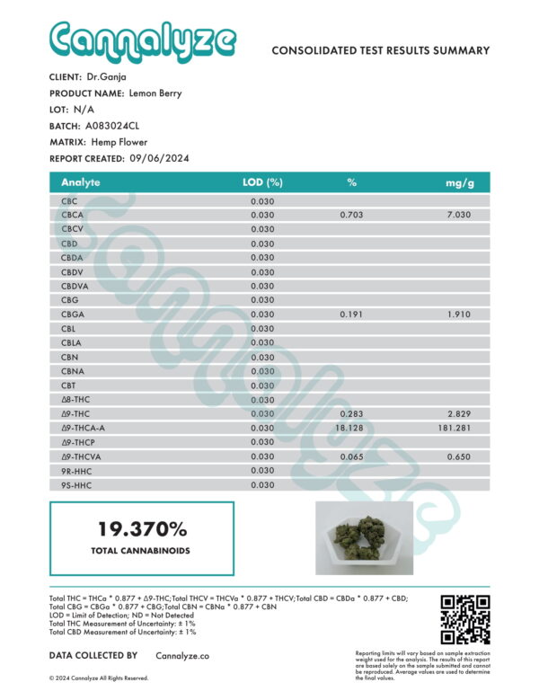 Lemon Berry Cannabinoids Certificate of Analysis