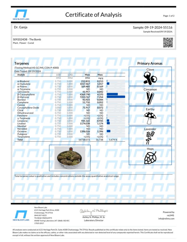 The Bomb Terpenes Certificate of Analysis